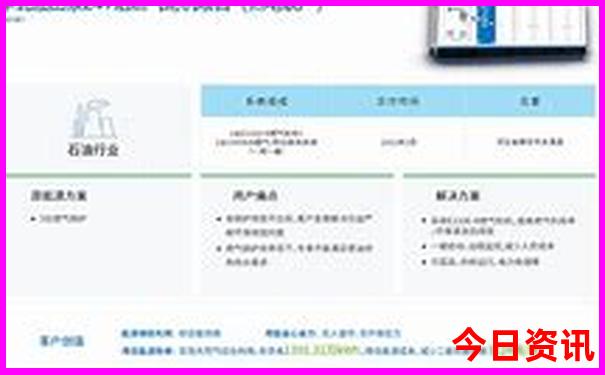 青岛亲子游景点推荐